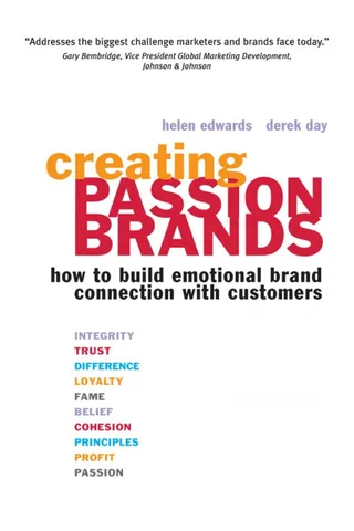 Creating Passion Brands (9780749447625)
